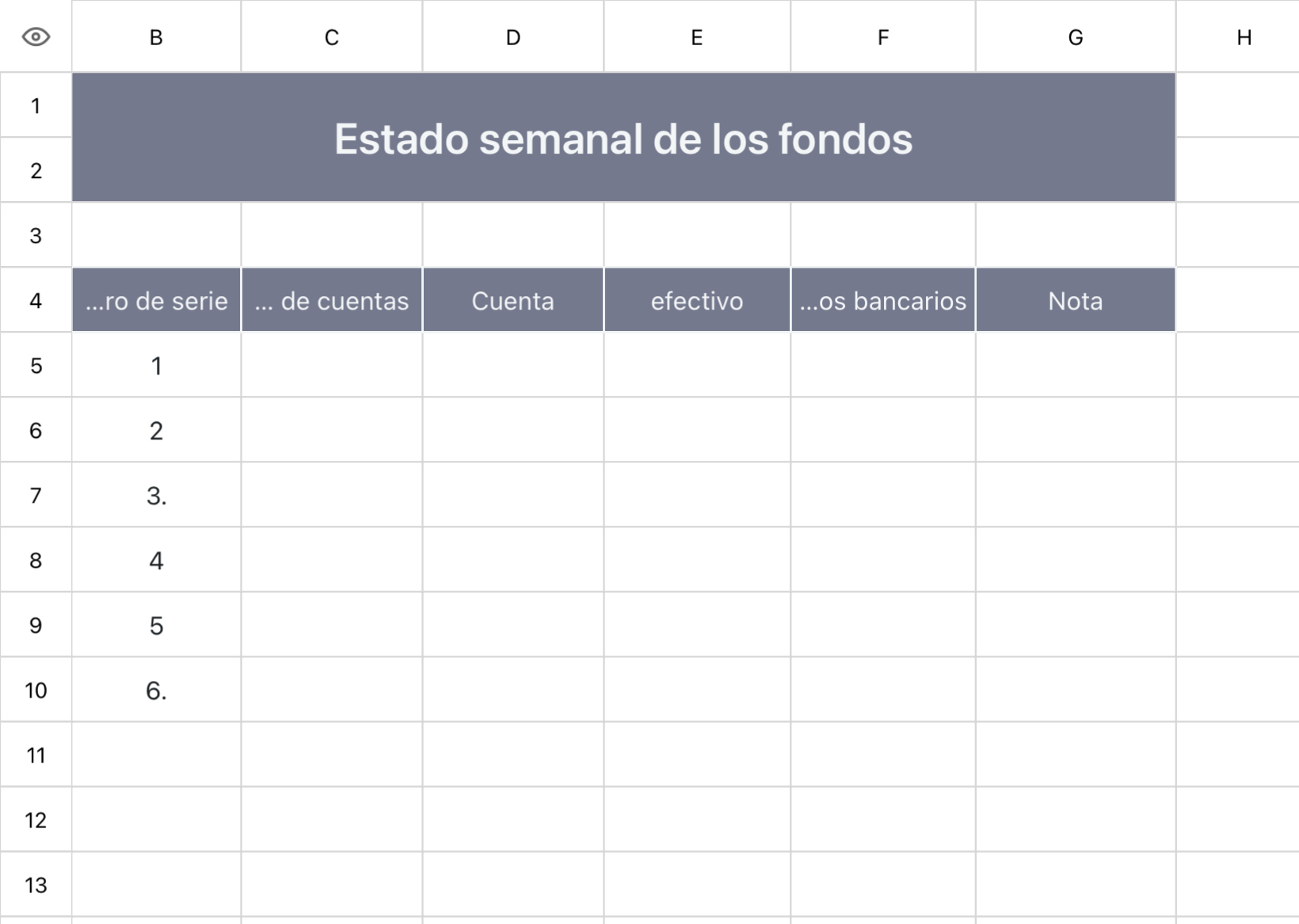 Estado semanal de los fondos